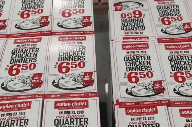 Direct Mail Coupons Dollco