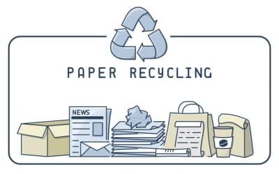 Eco-Friendly Printing Paper: Making Sustainable Choices